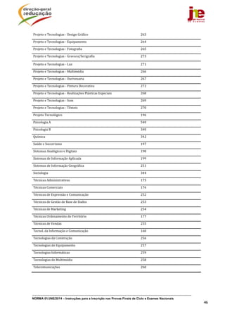 NORMA 01/JNE/2014 – Instruções para a Inscrição nas Provas Finais de Ciclo e Exames Nacionais
46
Projeto	e	Tecnologias	‐	Design	Gráfico	 263	 	
Projeto	e	Tecnologias	‐	Equipamento	 264	 	
Projeto	e	Tecnologias	‐	Fotografia	 265	 	
Projeto	e	Tecnologias	‐	Gravura/Serigrafia	 273	 	
Projeto	e	Tecnologias	‐	Luz	 271	 	
Projeto	e	Tecnologias	‐	Multimédia	 266	 	
Projeto	e	Tecnologias	‐	Ourivesaria	 267	 	
Projeto	e	Tecnologias	‐	Pintura	Decorativa	 272	 	
Projeto	e	Tecnologias	‐	Realizações	Plásticas	Especiais	 268	 	
Projeto	e	Tecnologias	‐	Som	 269	 	
Projeto	e	Tecnologias	‐	Têxteis	 270	 	
Projeto	Tecnológico	 196	 	
Psicologia	A	 540	 	
Psicologia	B	 340	 	
Química	 342	 	
Saúde	e	Socorrismo	 197	 	
Sistemas	Analógicos	e	Digitais	 198	 	
Sistemas	de	Informação	Aplicada	 199	 	
Sistemas	de	Informação	Geográfica	 251	 	
Sociologia	 344	 	
Técnicas	Administrativas	 175	 	
Técnicas	Comerciais	 176	 	
Técnicas	de	Expressão	e	Comunicação	 252	 	
Técnicas	de	Gestão	de	Base	de	Dados	 253	 	
Técnicas	de	Marketing	 254	 	
Técnicas	Ordenamento	do	Território	 177	 	
Técnicas	de	Vendas	 255	 	
Tecnol.	da	Informação	e	Comunicação	 160	 	
Tecnologias	da	Construção	 256	 	
Tecnologias	do	Equipamento	 257	 	
Tecnologias	Informáticas	 259	 	
Tecnologias	do	Multimédia	 258	 	
Telecomunicações	 260	 	
	
	
	 	
 