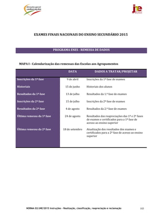 NORMA 02/JNE/2015 Instruções – Realização, classificação, reapreciação e reclamação 103
	
	
EXAMES	FINAIS	NACIONAIS	DO	ENSINO	SECUNDÁRIO	2015	
	
PROGRAMA	ENES	‐	REMESSA	DE	DADOS	
	
MAPA	I	‐	Calendarização	das	remessas	das	Escolas	aos	Agrupamentos	
	 DATA	 DADOS	A	TRATAR/PROJETAR	
Inscrições	da	1ª	fase	 9	de	abril	 Inscrições	da	1ª	fase	de	exames	
Historiais	 15	de	junho	 Historiais	dos	alunos	
Resultados	da	1ª	fase	 13	de	julho	 Resultados	da	1.ª	fase	de	exames	
Inscrições	da	2ª	fase	 15	de	julho	 Inscrições	da	2ª	fase	de	exames	
Resultados	da	2ª	fase	 4	de	agosto	 Resultados	da	2.ª	fase	de	exames	
Última	remessa	da	1ª	fase	 24	de	agosto	 Resultados	das	reapreciações	das	1ª	e	2ª	fases	
de	exames	e	certificados	para	a	1ª	fase	de	
acesso	ao	ensino	superior		
Última	remessa	da	2ª	fase	 18	de	setembro	 Atualização	dos	resultados	dos	exames	e	
certificados	para	a	2ª	fase	de	acesso	ao	ensino	
superior		
	
	
	
	
	
	
	
	
	
	
 