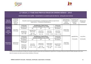 NORMA 02/JNE/2015 Instruções – Realização, classificação, reapreciação e reclamação 94
	
	
2.º	CICLO |	1.ª	FASE	DAS	PROVAS	FINAIS	DO	ENSINO	BÁSICO	‐ 2015
	
CRONOGRAMA	DAS	AÇÕES	‐	TRANSPORTE	E	CLASSIFICAÇÃO	DE	PROVAS	‐	AFIXAÇÃO	DAS	PAUTAS	
	
Data	de	
realização	
das	provas	
Transporte	
das	provas	
escolas	→	
agrup.	de	
exames	
Reuniões	supervisores/classificadores	e	atendimento	do	IAVE	aos	supervisores	
Supervisores	→	Professores	Classificadores	
Data	limite	de	
Devolução	das	
provas	
classificadas	
Transporte	das	
provas	agrup.	
exames	→	
escolas	
Afixação	dos	
resultados	
Português	
19	de	maio	
	
PLNM	
18	de	maio	
(*)	
terça‐feira	
19	de	maio	
1ª	Reunião	
(Agrupamento	
de	exames)	
Atendimento	a	Supervisores
(contacto	telefónico	com	o	IAVE)	
2ª	Reunião	
(Agrupamento	
de	exames)	
quinta‐feira	
11	de	junho	
segunda‐feira	
	
15	de	junho	
terça‐feira	
	
16	de	junho	
1.º	 2.º	 3.º	
quinta‐feira	
21	de	maio	
17h	–	19h	
segunda‐feira	
25	de	maio	
10h	–13h	
14.30h	–	17.30h	
terça‐feira	
26	de	maio	
10h	–13h	
terça‐feira	
2	de	junho	
14.30h	–	17.30h	
sexta‐feira	
5	de	junho	
14.30h	–	17.30h	
Matemática	
21	de	maio	
quinta‐feira	
21	de	maio	
1ª	Reunião	
(Agrupamento	
de	exames)	
Atendimento	a	Supervisores
(contacto	telefónico	com	o	IAVE)	
2ª	Reunião	
(Agrupamento	
de	exames)	
sexta‐feira	
12	de	junho	
1.º	 2.º	 3.º	
segunda‐feira
25	de	maio	
	
RA	Açores		
terça‐feira	
26	de	maio	
17h	–	19h	
	
terça‐feira	
26	de	maio	
14.30h	–	17.30h	
quarta‐feira	
27	de	maio	
10h	–13h	
14.30h	–	17.30h	
quinta‐feira	
4	de	junho	
10.30h	–13.30h	
15h	‐18h	
segunda‐feira	
9	de	junho	
17h	–	19.30h	
(*)	O	processo	de	classificação	de	PLNM	não	contempla	reuniões	de	supervisão	nem	atendimento	a	supervisores.	O	transporte	das	provas	finais	de	PLNM	é	efetuado	no	dia	18	de	
maio,	em	conjunto	com	todas	as	provas	finais	realizadas	a	18	de	maio	
	 	
 