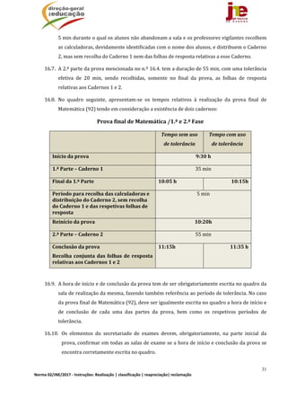 31
Norma 02/JNE/2017 ‐ Instruções: Realização | classificação | reapreciação| reclamação 
5	min	durante	o	qual	os	alunos	não	abandonam	a	sala	e	os	professores	vigilantes	recolhem	
as	calculadoras,	devidamente	identificadas	com	o	nome	dos	alunos,	e	distribuem	o	Caderno	
2,	mas	sem	recolha	do	Caderno	1	nem	das	folhas	de	resposta	relativas	a	esse	Caderno.	
16.7. A	2.ª	parte	da	prova	mencionada	no	n.º	16.4.	tem	a	duração	de	55	min,	com	uma	tolerância	
efetiva	 de	 20	 min,	 sendo	 recolhidas,	 somente	 no	 final	 da	 prova,	 as	 folhas	 de	 resposta	
relativas	aos	Cadernos	1	e	2.	
16.8. No	 quadro	 seguinte,	 apresentam‐se	 os	 tempos	 relativos	 à	 realização	 da	 prova	 final	 de	
Matemática	(92)	tendo	em	consideração	a	existência	de	dois	cadernos:	
Prova	final	de	Matemática	/1.ª	e	2.ª	Fase	
	 Tempo	sem	uso	
de	tolerância	
Tempo	com	uso	
de	tolerância	
Início	da	prova	 9:30	h	
1.ª	Parte	–	Caderno	1	 35	min	
Final	da	1.ª	Parte	 10:05	h	 10:15h
Período	para	recolha	das	calculadoras	e	
distribuição	do	Caderno	2,	sem	recolha	
do	Caderno	1	e	das	respetivas	folhas	de	
resposta	
5	min	
Reinício	da	prova	 10:20h	
2.ª	Parte	–	Caderno	2	 55	min	
Conclusão	da	prova	
Recolha	conjunta	das	folhas	de	resposta	
relativas	aos	Cadernos	1	e	2	
11:15h	 11:35	h
	
16.9. A	hora	de	início	e	de	conclusão	da	prova	tem	de	ser	obrigatoriamente	escrita	no	quadro	da	
sala	de	realização	da	mesma,	fazendo	também	referência	ao	período	de	tolerância.	No	caso	
da	prova	final	de	Matemática	(92),	deve	ser	igualmente	escrita	no	quadro	a	hora	de	início	e	
de	 conclusão	 de	 cada	 uma	 das	 partes	 da	 prova,	 bem	 como	 os	 respetivos	 períodos	 de	
tolerância.	
16.10. Os	 elementos	 do	 secretariado	 de	 exames	 devem,	 obrigatoriamente,	 na	 parte	 inicial	 da	
prova,	confirmar	em	todas	as	salas	de	exame	se	a	hora	de	início	e	conclusão	da	prova	se	
encontra	corretamente	escrita	no	quadro.	
 