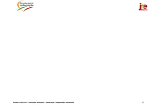 Norma 02/JNE/2017 ‐ Instruções: Realização | classificação | reapreciação| reclamação  62
 