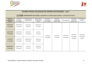 Norma 02/JNE/2017 ‐ Instruções: Realização | classificação | reapreciação| reclamação  68
	
EXAMES	FINAIS	NACIONAIS DO	ENSINO	SECUNDÁRIO ‐ 2017
2.ª	FASE	CRONOGRAMA	DAS	AÇÕES	|	TRANSPORTE	E	CLASSIFICAÇÃO	DE	PROVAS	‐	AFIXAÇÃO	DAS	PAUTAS	
Data	de	
Realização	das	
provas	
Transporte	
das	provas	
Esc.→Agrup.	
Distribuição	aos
Classificadores	
Data	limite	da	
devolução	das	
provas	
Envio	dos
Convencionais	
Esc	→Agrup.	
Envio	das
Classificações	
Agrup.→JNE	
Homologação	
Transporte
Das	provas	
Agrup.→Esc.	
Afixação	das	
pautas	
quarta‐feira	
19	de	julho	
quarta‐feira	
19	de	julho	
quinta‐feira	
20	de	julho	
segunda‐feira	
31	de	julho	
terça‐feira	
25	de	julho	
quinta‐feira	
3	de	agosto	
sexta‐feira	
4	de	agosto	
sexta‐feira	
4	de	agosto	
(manhã)	
sexta‐feira	
4	de	agosto	
(tarde)	
quinta‐feira	
20	de	julho	
quinta‐feira	
20	de	julho	
sexta‐feira	
21	de	julho	
terça‐feira	
1	de	agosto	
sexta‐feira	
21	de	julho	
sexta‐feira	
21	de	julho	
segunda‐feira	
24	de	julho	
quarta‐feira	
2	de	agosto	
segunda‐feira	
24	de	julho	
segunda‐feira	
24	de	julho	
terça‐feira	
25	de	julho	
quinta‐feira	
3	de	agosto	
	
	
 