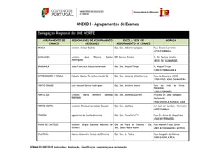 ANEXO I – Agrupamentos de Exames

      Delegação Regional do JNE NORTE
          AGRUPAMENTO DE           RESPONSÁVEL DE AGRUPAMENTO                   ESCOLA SEDE DE                        MORADA
              EXAMES                        DE EXAMES                       AGRUPAMENTO DE EXAMES
      BRAGA                        António Aníbal Padrão                  Esc. Sec. Alberto Sampaio         Rua Álvaro Carneiro
                                                                                                            4710-216 BRAGA

      GUIMARÃES                    António   José      Ribeiro     Caldas EBS Santos Simões                 R. Dr. Santos Simões
                                   Domingues                                                                4810- 767 GUIMARÃES

      BRAGANÇA                     João Francisco Castanho Amado          Esc. Sec. Miguel Torga            R. Miguel Torga
                                                                                                            5300-037 BRAGANÇA

      ENTRE DOURO E VOUGA          Cláudia Marisa Pires Moreira de Sá     Esc. Sec. João da Silva Correia   Rua da Mourisca nº210
                                                                                                            3700-195 S.JOÃO DA MADEIRA

      PORTO CIDADE                 Luís Manuel Santos Rodrigues           Esc. Sec. António Nobre           Rua do Aval de Cima -
                                                                                                            Paranhos
                                                                                                            4200-125 PORTO
      PORTO SUL                    Cristina Maria     Milheiro    Barbosa Esc. Sec. Almeida Garrett         Praceta Dr. José Sampaio
                                   Machado                                                                  Mafamude
                                                                                                            4430-090 VILA NOVA DE GAIA
      PORTO NORTE                  Anabela Silva Lamas Lobão Casado       Esc. Sec. da Maia                 Avª Luís de Camões - Vermoim
                                                                                                            4470-194 MAIA

      TÂMEGA                       Agostinho da Cunha Almeida             Esc. Sec. Penafiel nº 1           Rua Dr. Alves de Magalhães
                                                                                                            4560-491 PENAFIEL

      VIANA DO CASTELO             António Sérgio Cardoso Macedo de EAE de Viana do Castelo - Esc. Rua Manuel Fiúza Júnior
                                   Oliveira                         Sec. Santa Maria Maior         4901-872 VIANA DO CASTELO

      VILA REAL                    Marco Alexandre Seixas de Oliveira     Esc. Sec. S. Pedro                Rua Morgado de Mateus
                                                                                                            5000-545 VILA REAL


NORMA 02/JNE/2012 Instruções – Realização, classificação, reapreciação e reclamação
 