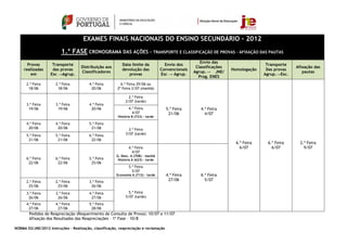 EXAMES FINAIS NACIONAIS DO ENSINO SECUNDÁRIO - 2012
                         1.ª FASE CRONOGRAMA DAS AÇÕES - TRANSPORTE E CLASSIFICAÇÃO DE PROVAS - AFIXAÇÃO DAS PAUTAS
                                                                                                       Envio das
       Provas       Transporte                             Data limite da             Envio dos                                      Transporte
                                    Distribuição aos                                                 Classificações                               Afixação das
     realizadas     das provas                             devolução das            Convencionais                     Homologação    Das provas
                                    Classificadores                                                 Agrup.→ JNE/                                     pautas
         em        Esc →Agrup.                                provas                Esc → Agrup.                                    Agrup.→Esc.
                                                                                                      Prog. ENES
      2.ª Feira       2.ª Feira          4.ª Feira        6.ª Feira 29/06 ou
       18/06           18/06              20/06         2ª Feira 2/07 (manhã)

                                                                2.ª Feira
                                                              2/07 (tarde)
      3.ª Feira       3.ª Feira          4.ª Feira
       19/06           19/06              20/06                 4.ª Feira             5.ª Feira        4.ª Feira
                                                                  4/07                 21/06             4/07
                                                         História B (723) - tarde

      4.ª Feira       4.ª Feira          5.ª Feira
       20/06           20/06              21/06                 3.ª Feira
      5.ª Feira       5.ª Feira          6.ª Feira            3/07 (tarde)
       21/06           21/06              22/06
                                                                                                                        6.ª Feira    6.ª Feira      2.ª Feira
                                                                4.ª Feira                                                 6/07         6/07           9/07
                                                                  4/07
                                                        G. Desc. A (708) – manhã
      6.ª Feira       6.ª Feira          2.ª Feira       História A (623) – tarde
       22/06           22/06              25/06
                                                                5.ª Feira
                                                                  5/07
                                                        Economia A (712) - tarde      4.ª Feira        6.ª Feira
      2.ª Feira       2.ª Feira          3.ª Feira
                                                                                       27/06             5/07
       25/06           25/06              26/06
      3.ª Feira       3.ª Feira          4.ª Feira              5.ª Feira
       26/06           26/06              27/06               5/07 (tarde)
      4.ª Feira       4.ª Feira          5.ª Feira
       27/06           27/06              28/06
        Pedidos de Reapreciação (Requerimento de Consulta de Prova): 10/07 e 11/07
        Afixação dos Resultados das Reapreciações – 1ª Fase – 10/8

NORMA 02/JNE/2012 Instruções – Realização, classificação, reapreciação e reclamação
 