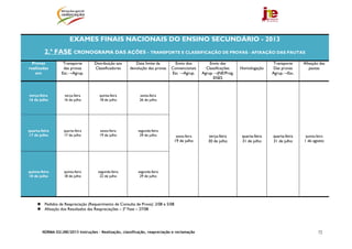 EXAMES FINAIS NACIONAIS DO ENSINO SECUNDÁRIO - 2013
         2.ª FASE CRONOGRAMA DAS AÇÕES - TRANSPORTE E CLASSIFICAÇÃO DE PROVAS - AFIXAÇÃO DAS PAUTAS
  Provas           Transporte       Distribuição aos       Data limite da        Envio dos            Envio das                      Transporte    Afixação das
realizadas         das provas       Classificadores     devolução das provas   Convencionais        Classificações   Homologação     Das provas       pautas
   em             Esc.→Agrup.                                                  Esc →Agrup.        Agrup.→JNE/Prog.                  Agrup.→Esc.
                                                                                                        ENES



terça-feira        terça-feira         quinta-feira          sexta-feira
16 de julho        16 de julho         18 de julho           26 de julho




quarta-feira       quarta-feira        sexta-feira          segunda-feira
17 de julho        17 de julho         19 de julho           29 de julho            sexta-feira      terça-feira     quarta-feira   quarta-feira    quinta-feira
                                                                                    19 de julho      30 de julho     31 de julho    31 de julho    1 de agosto




quinta-feira       quinta-feira       segunda-feira         segunda-feira
18 de julho        18 de julho         22 de julho           29 de julho




         Pedidos de Reapreciação (Requerimento de Consulta de Prova): 2/08 e 5/08
         Afixação dos Resultados das Reapreciações – 2ª Fase – 27/08  




        NORMA 02/JNE/2013 Instruções – Realização, classificação, reapreciação e reclamação                                                                 72
 