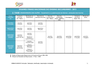 NORMA 02/JNE/2013 Instruções – Realização, classificação, reapreciação e reclamação 73
EXAMES FINAIS NACIONAIS DO ENSINO SECUNDÁRIO - 2013
2.ª FASE CRONOGRAMA DAS AÇÕES - TRANSPORTE E CLASSIFICAÇÃO DE PROVAS - AFIXAÇÃO DAS PAUTAS
Provas
realizadas
em
Transporte
das provas
Esc.→Agrup.
Distribuição aos
Classificadores
Data limite da
devolução das provas
Envio dos
Convencionais
Esc →Agrup.
Envio das
Classificações
Agrup.→JNE/Prog.
ENES
Homologação
Transporte
Das provas
Agrup.→Esc.
Afixação das
pautas
terça-feira
16 de julho
terça-feira
16 de julho
quinta-feira
18 de julho
sexta-feira
26 de julho
sexta-feira
19 de julho
terça-feira
30 de julho
quarta-feira
31 de julho
quarta-feira
31 de julho
quinta-feira
1 de agosto
quarta-feira
17 de julho
quarta-feira
17 de julho
sexta-feira
19 de julho
segunda-feira
29 de julho
quinta-feira
18 de julho
(manhã)
quinta-feira
18 de julho
(a partir das 14h)
sexta-feira
19 de julho
Matemática A
Matemática B
Literatura Portuguesa
terça-feira
30 de julho
quinta-feira
18 de julho
(tarde)
quinta-feira
18 de julho
(final da tarde)
sexta-feira
19 de julho (tarde)
História A
segunda-feira
22 de julho
Desenho A
Alemão, Espanhol,
Francês, Inglês
Pedidos de Reapreciação (Requerimento de Consulta de Prova): 2/08 e 5/08
Afixação dos Resultados das Reapreciações – 2ª Fase – 27/08  
 