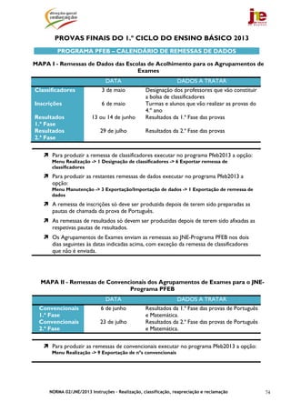 NORMA 02/JNE/2013 Instruções – Realização, classificação, reapreciação e reclamação 74
PROVAS FINAIS DO 1.º CICLO DO ENSINO BÁSICO 2013
PROGRAMA PFEB – CALENDÁRIO DE REMESSAS DE DADOS
MAPA I - Remessas de Dados das Escolas de Acolhimento para os Agrupamentos de
Exames
DATA DADOS A TRATAR
Classificadores 3 de maio Designação dos professores que vão constituir
a bolsa de classificadores
Inscrições 6 de maio Turmas e alunos que vão realizar as provas do
4.º ano
Resultados
1.ª Fase
13 ou 14 de junho Resultados da 1.ª Fase das provas
Resultados
2.ª Fase
29 de julho Resultados da 2.ª Fase das provas
Para produzir a remessa de classificadores executar no programa Pfeb2013 a opção:
Menu Realização -> 1 Designação de classificadores -> 6 Exportar remessa de
classificadores
Para produzir as restantes remessas de dados executar no programa Pfeb2013 a
opção:
Menu Manutenção -> 3 Exportação/Importação de dados -> 1 Exportação de remessa de
dados
A remessa de inscrições só deve ser produzida depois de terem sido preparadas as
pautas de chamada da prova de Português.
As remessas de resultados só devem ser produzidas depois de terem sido afixadas as
respetivas pautas de resultados.
Os Agrupamentos de Exames enviam as remessas ao JNE-Programa PFEB nos dois
dias seguintes às datas indicadas acima, com exceção da remessa de classificadores
que não é enviada.
MAPA II - Remessas de Convencionais dos Agrupamentos de Exames para o JNE-
Programa PFEB
DATA DADOS A TRATAR
Convencionais
1.ª Fase
6 de junho Resultados da 1.ª Fase das provas de Português
e Matemática.
Convencionais
2.ª Fase
23 de julho Resultados da 2.ª Fase das provas de Português
e Matemática.
Para produzir as remessas de convencionais executar no programa Pfeb2013 a opção:
Menu Realização -> 9 Exportação de nºs convencionais
 