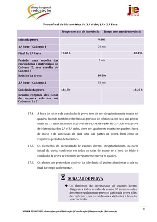 NORMA 02/JNE/2015 - Instruções para Realização | Classificação | Reapreciação | Reclamação
41
Prova	final	de	Matemática	do	3.º	ciclo/1.ª	e	2.ª	Fase	
	 Tempo	sem	uso	de	tolerância Tempo	com	uso	de	tolerância	
Início	da	prova	 9:30	h
1.ª	Parte	–	Caderno	1	 35 min
Final	da	1.ª	Parte	 10:05	h 10:15h
Período	 para	 recolha	 das	
calculadoras	e	distribuição	do	
Caderno	 2,	 sem	 recolha	 do	
Caderno	1	
5	min
Reinício	da	prova	 10:20h
2.ª	Parte	–	Caderno	2	 55 min
Conclusão	da	prova	
Recolha	 conjunta	 das	 folhas	
de	 resposta	 relativas	 aos	
Cadernos	1	e	2	
11:15h 11:35	h
	
17.4. A	hora	de	início	e	de	conclusão	da	prova	tem	de	ser	obrigatoriamente	escrita	no	
quadro,	fazendo	também	referência	ao	período	de	tolerância.	No	caso	das	provas	
finais	do	1.º	ciclo,	incluindo	as	provas	de	PLNM,	de	PLNM	do	2.º	ciclo	e	da	prova	
de	Matemática	dos	2.º	e	3.º	ciclos,	deve	ser	igualmente	escrita	no	quadro	a	hora	
de	 início	 e	 de	 conclusão	 de	 cada	 uma	 das	 partes	 da	 prova,	 bem	 como	 os	
respetivos	períodos	de	tolerância.	
17.5. Os	 elementos	 do	 secretariado	 de	 exames	 devem,	 obrigatoriamente,	 na	 parte	
inicial	 da	 prova,	 confirmar	 em	 todas	 as	 salas	 de	 exame	 se	 a	 hora	 de	 início	 e	
conclusão	da	prova	se	encontra	corretamente	escrita	no	quadro.	
17.6. Os	alunos	que	pretendam	usufruir	da	tolerância	só	podem	abandonar	a	sala	no	
final	do	tempo	suplementar.	
	
 DURAÇÃO	DE	PROVA	
	
 Os	 elementos	 do	 secretariado	 de	 exames	 devem	
dirigir‐se	a	todas	as	salas	de	exame	30	minutos	antes	
do	termo	regulamentar	previsto	para	cada	prova	a	fim	
de	confirmar	com	os	professores	vigilantes	a	hora	da	
sua	conclusão.	
 