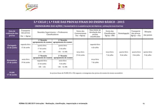 NORMA 02/JNE/2015 Instruções – Realização, classificação, reapreciação e reclamação 96
	
	
3.º	CICLO |	1.ª	FASE	DAS	PROVAS	FINAIS	DO	ENSINO	BÁSICO	‐ 2015
CRONOGRAMA	DAS	AÇÕES	|	TRANSPORTE	E	CLASSIFICAÇÃO	DE	PROVAS	|	AFIXAÇÃO	DAS	PAUTAS	
Data	de	
realização	das	
provas	
Transporte	
das	provas	
Esc	→	Agrup	
Reuniões	Supervisores	→	Professores	
Classificadores	
Envio	dos	
Convencionais	
Esc.→Agrup.	
Data	limite	da	
devolução	das	
provas	
classificadas	
Envio	das	
Classificações	
Agrup.→JNE	
Homologação	
Transporte	
das	provas	
Agrup	→	Esc	
Afixação	
das	pautas	
Português	
15	de	junho	
segunda‐feira	
15	de	junho	
1.ª	Reunião
agrupamento	de	exames
2.ª	Reunião
agrupamento	de	exames
terça‐feira	
23	de	junho	
segunda‐feira	
6	de	julho	
terça‐feira	
7	de	julho	
quarta‐feira	
8	de	julho	
quarta‐feira	
8	de	julho	
quinta‐feira	
9	de	julho	
quarta‐feira
17	de	junho	
14h	‐	16h	
quinta‐feira
2	de	julho	
14h	–	16.30h	
Matemática	
19	de	junho	
sexta‐feira	
19	de	junho	
1.ª	Reunião		
agrupamento	de	exames
2.ª	Reunião		
agrupamento	de	exames
terça‐feira	
7	de	julho	
segunda‐feira
22	de	junho	
10h	–	12h	
sexta‐feira
3	de	julho	
14h	–	16.30h	
PLNM	
17	de	junho	
As	provas	finais	de	PLNM	(93	e	94)	seguem	o	cronograma	das	provas	de	exame	do	ensino	secundário	
	
	
	
	
	
 