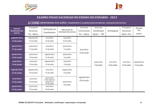NORMA 02/JNE/2015 Instruções – Realização, classificação, reapreciação e reclamação 98
	
EXAMES	FINAIS	NACIONAIS	DO	ENSINO	SECUNDÁRIO	‐ 2015
1.ª	FASE	CRONOGRAMA	DAS	AÇÕES	|	TRANSPORTE	E	CLASSIFICAÇÃO	DE	PROVAS	|	AFIXAÇÃO	DAS	PAUTAS	
Data	de	
Realização	das	
provas	
Transporte	
das	provas	
Esc	→Agrup.	
Distribuição	aos	
Classificadores	
Data	limite	da	
devolução	das	provas	
Envio	dos	
Convencionais	
Esc	→	Agrup.	
Envio	das
Classificações	
Agrup.→				JNE	
Homologação	
Transporte
Das	provas	
Agrup.→Esc.	
Afixação	
das	
pautas	
segunda‐feira
15	de	junho	
segunda‐feira	
15	de	junho	
terça‐feira	
16	de	junho	
sexta‐feira	
26	de	junho	
terça‐feira	
23	de	junho	
quinta‐feira	
9	de	julho	
sexta‐feira	
10	de	julho	
sexta‐feira	
10	de	julho	
segunda‐feira	
13	de	julho	
quarta‐feira	
17	de	junho	
quarta‐feira	
17	de	junho	
sexta‐feira	
19	de	junho	
quarta‐feira	
1	de	julho	
quinta‐feira	
18	de	junho	
quinta‐feira	
18	de	junho	
segunda‐feira	
22	de	junho	
quinta‐feira	
2	de	julho	
sexta‐feira	
19	de	junho	
sexta‐feira	
19	de	junho	
segunda‐feira	
22	de	junho	
sexta‐feira	
3	de	julho	
segunda‐feira	
22	de	junho	
segunda‐feira	
22	de	junho	
terça‐feira	
23	de	junho	
segunda‐feira	
6	de	julho	
segunda‐feira	
29	de	junho	
terça‐feira	
23	de	junho	
terça‐feira	
23	de	junho	
quarta‐feira
24	de	junho	ou	
quinta‐feira	
25	de	junho	
quarta‐feira	
8	de	julho	
quinta‐feira	
25	de	junho	
quinta‐feira	
25	de	junho	
sexta‐feira	
26	de	junho	
	 	
 