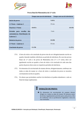 NORMA 02/JNE/2014 - Instruções para Realização | Classificação | Reapreciação | Reclamação
39
Prova	final	de	Matemática	do	3.º	ciclo		
	 Tempo	sem	uso	de	tolerância Tempo	com	uso	de	tolerância	
Início	da	prova	 9:30	h
1.ª	Parte	–	Caderno	1	 35 min
Final	da	1.ª	Parte	 10:05	h 10:15h
Período	 para	 recolha	 das	
calculadoras;	 Distribuição	 do	
Caderno	2	
5	min
Reinício	da	prova	 10:20h
2.ª	Parte	–	Caderno	2	 55 min
Conclusão	da	prova	 11:15h 11:35	h
	
17.4. A	hora	de	início	e	de	conclusão	da	prova	tem	de	ser	obrigatoriamente	escrita	no	
quadro,	fazendo	também	referência	ao	período	de	tolerância.	No	caso	das	provas	
finais	 do	 1.º	 ciclo	 e	 da	 prova	 de	 Matemática	 dos	 2.º	 e	 3.º	 ciclos,	 deve	 ser	
igualmente	escrita	no	quadro	a	hora	de	início	e	de	conclusão	de	cada	uma	das	
partes	da	prova,	bem	como	os	respetivos	períodos	de	tolerância.	
17.5. Os	elementos	do	secretariado	de	exames	devem,	obrigatoriamente,	confirmar	em	
todas	 as	 salas	 de	 exame	 se	 a	 hora	 de	 início	 e	 conclusão	 da	 prova	 se	 encontra	
corretamente	escrita	no	quadro.	
17.6. Os	alunos	que	pretendam	usufruir	da	tolerância	só	podem	abandonar	a	sala	no	
final	do	tempo	suplementar.	
	
	
	
	
	
	
 DURAÇÃO	DE	PROVA	
	
 Os	 elementos	 do	 secretariado	 de	 exames	 devem	
dirigir‐se	a	todas	as	salas	de	exame	30	minutos	antes	
do	termo	regulamentar	previsto	para	cada	prova	a	fim	
de	confirmar	com	os	professores	vigilantes	a	hora	da	
sua	conclusão.	
 