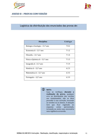 NORMA 02/JNE/2014 Instruções – Realização, classificação, reapreciação e reclamação 91
ANEXO	II	–	PROVAS	COM	VERSÃO	
	
	
	
	
	
Disciplina	 C ó d i g o 	
Biologia	e	Geologia	–	11.º	ano		 7 0 2 	
Economia	A	–	11.º	ano	 7 1 2 	
Filosofia	–	11.º	ano	 7 1 4 	
Física	e	Química	A	–	11.º	ano	 7 1 5 	
Geografia	A	‐	11.º	ano	 7 1 9 	
História	A	–	12.º	ano	 6 2 3 	
Matemática	A	–	12.º	ano	 6 3 5 	
Português	–	12.º	ano	 6 3 9 	
	
	
	
	
	
	
	
	
	
	
	
	
	
	
 NOTA	
Caso	 se	 verifique,	 durante	 a	
realização	 da	 prova,	 qualquer	
erro	 na	 distribuição	 das	 versões	
aos	 examinandos,	 não	 se	 deve	
proceder	à	sua	correção,	trocando	
as	versões	ou	os	alunos.	A	situação	
terá	 que	 ficar	 registada	 no	
esquema	 acima	 apresentado,	
tornando‐se,	neste	caso,	necessária	
uma	vigilância	acrescida.	
Logística da distribuição dos enunciados das provas de:
 