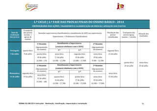 NORMA 02/JNE/2014 Instruções – Realização, classificação, reapreciação e reclamação 94
	
	
1.º	CICLO | 2.ª	FASE DAS	PROVAS	FINAIS	DO	ENSINO	BÁSICO	‐ 2014
CRONOGRAMA	DAS	AÇÕES	|	TRANSPORTE	E	CLASSIFICAÇÃO	DE	PROVAS	|	AFIXAÇÃO	DAS	PAUTAS	
Data	de	
realização	
das	provas	
Transporte	
das	provas	
escolas	→	
agrup.	de	
exames	
Reuniões	supervisores/classificadores	e	atendimento	do	IAVE	aos	supervisores	
Supervisores	→	Professores	Classificadores	
Devolução	das	
provas	
classificadas	
Transporte	das	
provas	agrup.	
exames	→	escolas	
Afixação	dos	
resultados	
Português	
9	de	julho	
quarta‐feira	
9	de	julho	
1ª	Reunião	
(Agrupamento	
de	exames)	
Atendimento	a	Supervisores
(contacto	telefónico	com	o	IAVE)	
2ª	Reunião	
(Agrupamento	
de	exames)	
segunda‐feira	
21	de	julho	
quinta‐feira	
24	de	julho	
sexta‐feira	
25	de	julho	
1.º 2.º
quinta‐feira	
10	de	julho	
14.30h	–	17h	
sexta‐feira	
11	de	julho	
14.30h	–	17.30h	
segunda‐feira	
14	de	julho	
14.30h	–	17.30h	
sexta‐feira	
18	de	julho	
9.30h	–	12.30h	
Matemática	
14	de	julho	
segunda‐feira	
14	de	julho	
1ª	Reunião	
(Agrupamento	
de	exames)	
Atendimento	a	Supervisores
(contacto	telefónico	com	o	IAVE)	
2ª	Reunião	
(Agrupamento	
de	exames)	
terça‐feira	
22	de	julho	
1.º 2.º
terça‐feira	
15	de	julho	
14.30h	–	18h	
	
quarta‐feira	
16	de	julho	
14.30h	–	17.30h	
quinta‐feira	
17	de	julho	
10.30h	–	13.30h	
sexta‐feira	
18	de	julho	
14.30h	–	17.00h	
	
	
 