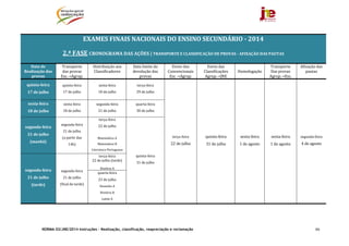 NORMA 02/JNE/2014 Instruções – Realização, classificação, reapreciação e reclamação 99
	
EXAMES	FINAIS	NACIONAIS	DO	ENSINO	SECUNDÁRIO	‐ 2014
2.ª	FASE	CRONOGRAMA	DAS	AÇÕES	|	TRANSPORTE	E	CLASSIFICAÇÃO	DE	PROVAS	‐	AFIXAÇÃO	DAS	PAUTAS	
Data	de	
Realização	das	
provas	
Transporte	
das	provas	
Esc.→Agrup.	
Distribuição	aos
Classificadores	
Data	limite	da	
devolução	das	
provas	
Envio dos
Convencionais	
Esc	→Agrup.	
Envio	das
Classificações	
Agrup.→JNE	
Homologação	
Transporte
Das	provas	
Agrup.→Esc.	
Afixação	das	
pautas	
quinta‐feira	
17	de	julho	
quinta‐feira	
17	de	julho	
sexta‐feira	
18	de	julho	
terça‐feira	
29	de	julho	
terça‐feira	
22	de	julho	
quinta‐feira	
31	de	julho	
sexta‐feira	
1	de	agosto	
sexta‐feira	
1	de	agosto	
segunda‐feira	
4	de	agosto	
sexta‐feira	
18	de	julho	
sexta‐feira	
18	de	julho	
segunda‐feira	
21	de	julho	
quarta‐feira	
30	de	julho	
segunda‐feira	
21	de	julho	
(manhã)	
segunda‐feira	
21	de	julho	
(a	partir	das	
14h)	
terça‐feira
22	de	julho	
	
Matemática	A	
Matemática	B	
Literatura	Portuguesa	
quinta‐feira	
31	de	julho	
segunda‐feira	
21	de	julho	
(tarde)	
segunda‐feira	
21	de	julho	
(final	da	tarde)	
terça‐feira
22	de	julho	(tarde)	
	
História	A	
quarta‐feira
23	de	julho	
Desenho	A	
História	B	
Latim	A	
	
 