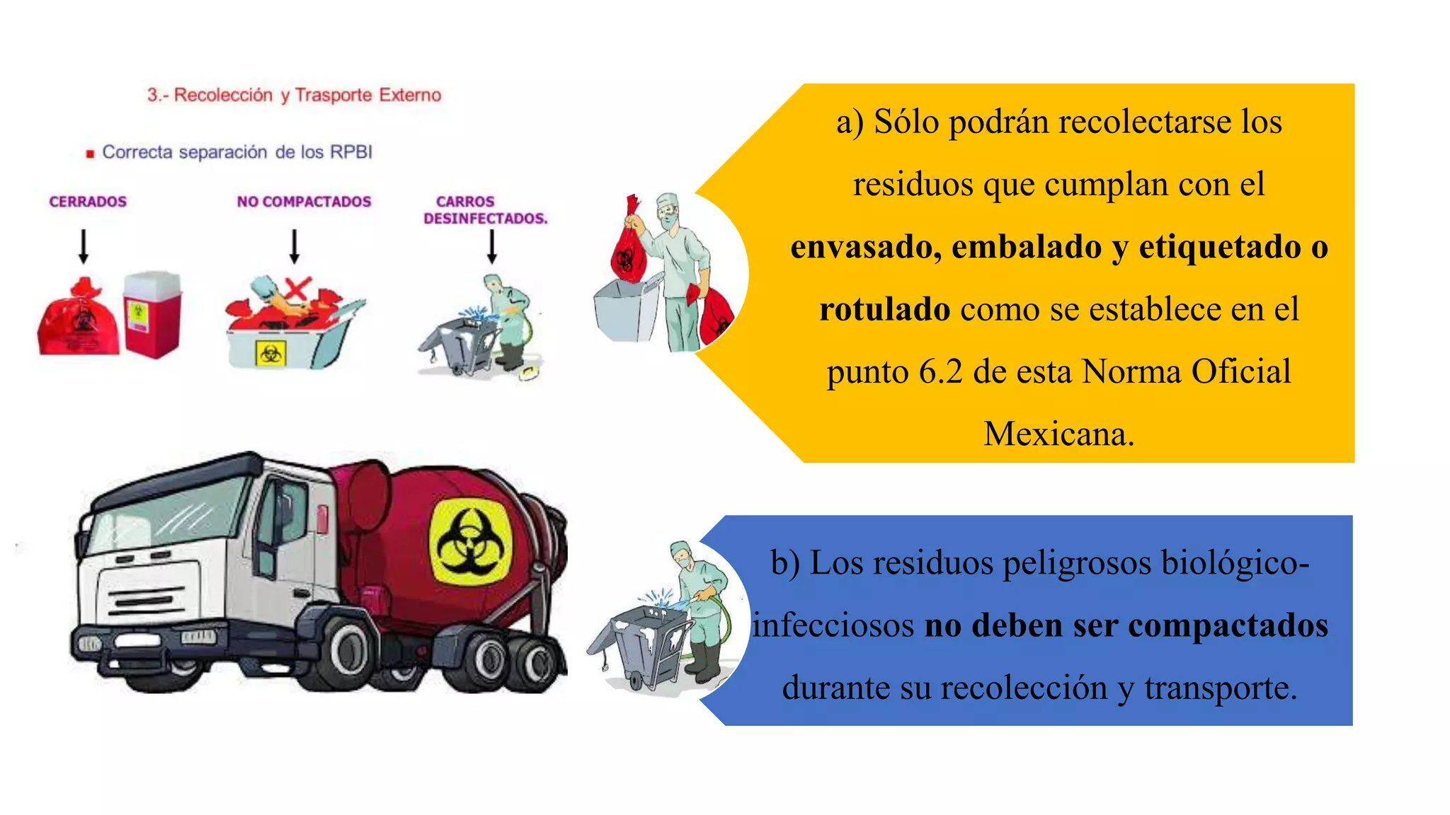 NORMA Oficial Mexicana NOM-087-ECOL-SSA1-2002, Protección ambiental
