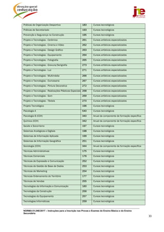 NORMA 01/JNE/2017 – Instruções para a Inscrição nas Provas e Exames do Ensino Básico e do Ensino
Secundário
33
Práticas de Organização Desportiva 183 Cursos tecnológicos
Práticas de Secretariado 193 Cursos tecnológicos
Prevenção e Segurança na Construção 195 Cursos tecnológicos
Projeto e Tecnologias - Cerâmica 261 Cursos artísticos especializados
Projeto e Tecnologias - Cinema e Vídeo 262 Cursos artísticos especializados
Projeto e Tecnologias - Design Gráfico 263 Cursos artísticos especializados
Projeto e Tecnologias - Equipamento 264 Cursos artísticos especializados
Projeto e Tecnologias - Fotografia 265 Cursos artísticos especializados
Projeto e Tecnologias - Gravura/Serigrafia 273 Cursos artísticos especializados
Projeto e Tecnologias - Luz 271 Cursos artísticos especializados
Projeto e Tecnologias - Multimédia 266 Cursos artísticos especializados
Projeto e Tecnologias - Ourivesaria 267 Cursos artísticos especializados
Projeto e Tecnologias - Pintura Decorativa 272 Cursos artísticos especializados
Projeto e Tecnologias - Realizações Plásticas Especiais 268 Cursos artísticos especializados
Projeto e Tecnologias - Som 269 Cursos artísticos especializados
Projeto e Tecnologias - Têxteis 270 Cursos artísticos especializados
Projeto Tecnológico 196 Cursos tecnológicos
Psicologia A 540 Cursos tecnológicos
Psicologia B (CCH) 340 Anual da componente de formação específica
Química (CCH) 342 Anual da componente de formação específica
Saúde e Socorrismo 197 Cursos tecnológicos
Sistemas Analógicos e Digitais 198 Cursos tecnológicos
Sistemas de Informação Aplicada 199 Cursos tecnológicos
Sistemas de Informação Geográfica 251 Cursos tecnológicos
Sociologia (CCH) 344 Anual da componente de formação específica
Técnicas Administrativas 175 Cursos tecnológicos
Técnicas Comerciais 176 Cursos tecnológicos
Técnicas de Expressão e Comunicação 252 Cursos tecnológicos
Técnicas de Gestão de Base de Dados 253 Cursos tecnológicos
Técnicas de Marketing 254 Cursos tecnológicos
Técnicas Ordenamento do Território 177 Cursos tecnológicos
Técnicas de Vendas 255 Cursos tecnológicos
Tecnologias da Informação e Comunicação 160 Cursos tecnológicos
Tecnologias da Construção 256 Cursos tecnológicos
Tecnologias do Equipamento 257 Cursos tecnológicos
Tecnologias Informáticas 259 Cursos tecnológicos
 