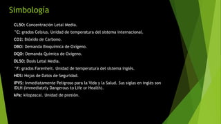 Simbología
CL50: Concentración Letal Media.
°C: grados Celsius. Unidad de temperatura del sistema internacional.
CO2: Bióxido de Carbono.
DBO: Demanda Bioquímica de Oxígeno.
DQO: Demanda Química de Oxígeno.
DL50: Dosis Letal Media.
°F: grados Farenheit. Unidad de temperatura del sistema inglés.
HDS: Hojas de Datos de Seguridad.
IPVS: Inmediatamente Peligroso para la Vida y la Salud. Sus siglas en inglés son
IDLH (Immediately Dangerous to Life or Health).
kPa: kilopascal. Unidad de presión.
 
