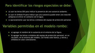 Para identificar los riesgos especiales se debe:
 a) usar las letras OXI para indicar la presencia de una sustancia oxidante;
 b) usar el símbolo W para indicar que una sustancia puede tener una reacción
peligrosa al entrar en contacto con el agua;
 c) opcionalmente usar las letras o símbolos del equipo de protección personal.
Variables permitidas en el modelo rombo:
 a) agregar el nombre de la sustancia en el entorno de la figura.
 b) agregar las letras o símbolos del equipo de protección personal, en un
recuadro, en el entorno,del modelo, con fondo color blanco, y letras y
símbolos en color contrastante.
 