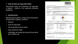  Hoja de Datos de Seguridad (HDS):
Información sobre las condiciones de seguridad
e higiene , relativa a las sustancias químicas
peligrosas.
 Identificación:
Representación gráfica, proporciona información
de seguridad e higiene, contiene:
 Nombre
 color de seguridad
 forma geométrica de la señal
 tipo y grado de riesgo
 simbología del equipo de protección personal
que se debe usar.
 