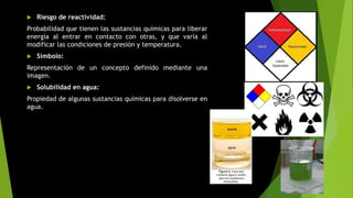  Riesgo de reactividad:
Probabilidad que tienen las sustancias químicas para liberar
energía al entrar en contacto con otras, y que varía al
modificar las condiciones de presión y temperatura.
 Símbolo:
Representación de un concepto definido mediante una
imagen.
 Solubilidad en agua:
Propiedad de algunas sustancias químicas para disolverse en
agua.
 
