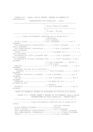 CUADRO D-10 - tamaño nominal MÍNIMA Y MÁXIMA DE MIEMBROS DE
espaciamiento
INDEPENDIENTE POLO Andamiajes - Ligero
____________________________________________________________________
|
| Altura máxima de andamio
|__________________________________
| |
| 20 pies | 60 pies
_________________________________|__________________|_____________
| |
.......| Carga uniformemente repartida que no exceda de 25 |
| Libras por |
| Pie cuadrado. |
Polos o postes ................| 2 por 4 pulgadas .......| 4 por 4
pulgadas
Polo espaciamiento (longitudinal )......| 6 pies 0 pulgadas ..... | 10
pies 0 pulgadas
Polo espaciamiento (transversal )........| 6 pies 0 pulgadas ......| 10
pies 0 pulgadas
Libros ..........................| 1 1 / 4 pulgadas por 4 ... | 1 1 / 4
por 9 pulgadas
Portadores de 3 pies 0 pulgadas span ......| 2 por 4 pulgadas .......| 2
por 4 pulgadas
Portadores de 10 pies 0 pulgadas span .....| 2 por 6 pulgadas | 2 de 9
pulgadas
| O 3 por 4 pulgadas .. | (bruto) o
| | 3 de 8 pulg
Tablazón .........................| 1 1 / 4 por 9 pulgadas ... | 2 de 9
pulgadas
Espaciado vertical de la horizontal | |
miembros ........................| 7 pies 0 pulgadas ......| 7 pies 0
pulgadas
Tirantes, horizontal y diagonal. | 1 por 4 pulgadas .......| 1 por 4
pulgadas
Tie-ins ..........................| 1 por 4 pulgadas .......| 1 por 4
pulgadas
Toeboards ........................| 4 pulgadas de alto .......| 4
pulgadas de alto
| | (Mínimo)
Guardrail ........................| 2 por 4 pulgadas .......| 2 por 4
pulgadas
_________________________________|__________________|_______________
Todos los miembros, excepto el entarimado se utilizan en el borde.
CUADRO D-11 - MÍNIMO TAMAÑO Y NOMINAL DE LOS MIEMBROS espacio máximo
INDEPENDIENTE DE POLOS Andamiajes - DERECHO MEDIO
____________________________________________________________________
|
................| Carga uniformemente repartida que no exceda de 50
libras
| Por pie cuadrado.
Altura máxima de andamio ................| 60 pies
Polos o postes .........................| 4 por 4 pulgadas
Polo espaciamiento (longitudinal )...............| 8 pies 0 pulgadas
Polo espaciamiento (transversal ).................| 8 pies 0 pulgadas
Libros ...................................| 2 por 9 pulgadas
 