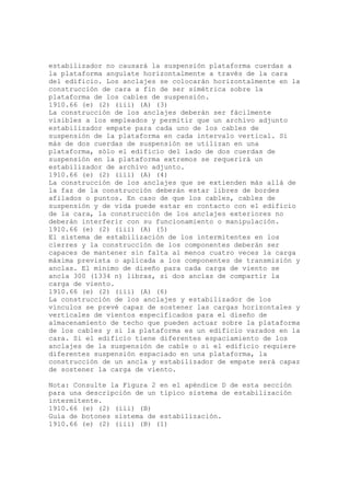 estabilizador no causará la suspensión plataforma cuerdas a
la plataforma angulate horizontalmente a través de la cara
del edificio. Los anclajes se colocarán horizontalmente en la
construcción de cara a fin de ser simétrica sobre la
plataforma de los cables de suspensión.
1910.66 (e) (2) (iii) (A) (3)
La construcción de los anclajes deberán ser fácilmente
visibles a los empleados y permitir que un archivo adjunto
estabilizador empate para cada uno de los cables de
suspensión de la plataforma en cada intervalo vertical. Si
más de dos cuerdas de suspensión se utilizan en una
plataforma, sólo el edificio del lado de dos cuerdas de
suspensión en la plataforma extremos se requerirá un
estabilizador de archivo adjunto.
1910.66 (e) (2) (iii) (A) (4)
La construcción de los anclajes que se extienden más allá de
la faz de la construcción deberán estar libres de bordes
afilados o puntos. En caso de que los cables, cables de
suspensión y de vida puede estar en contacto con el edificio
de la cara, la construcción de los anclajes exteriores no
deberán interferir con su funcionamiento o manipulación.
1910.66 (e) (2) (iii) (A) (5)
El sistema de estabilización de los intermitentes en los
cierres y la construcción de los componentes deberán ser
capaces de mantener sin falta al menos cuatro veces la carga
máxima prevista o aplicada a los componentes de transmisión y
anclas. El mínimo de diseño para cada carga de viento se
ancla 300 (1334 n) libras, si dos anclas de compartir la
carga de viento.
1910.66 (e) (2) (iii) (A) (6)
La construcción de los anclajes y estabilizador de los
vínculos se prevé capaz de sostener las cargas horizontales y
verticales de vientos especificados para el diseño de
almacenamiento de techo que pueden actuar sobre la plataforma
de los cables y si la plataforma es un edificio varados en la
cara. Si el edificio tiene diferentes espaciamiento de los
anclajes de la suspensión de cable o si el edificio requiere
diferentes suspensión espaciado en una plataforma, la
construcción de un ancla y estabilizador de empate será capaz
de sostener la carga de viento.
Nota: Consulte la Figura 2 en el apéndice D de esta sección
para una descripción de un típico sistema de estabilización
intermitente.
1910.66 (e) (2) (iii) (B)
Guía de botones sistema de estabilización.
1910.66 (e) (2) (iii) (B) (1)
 
