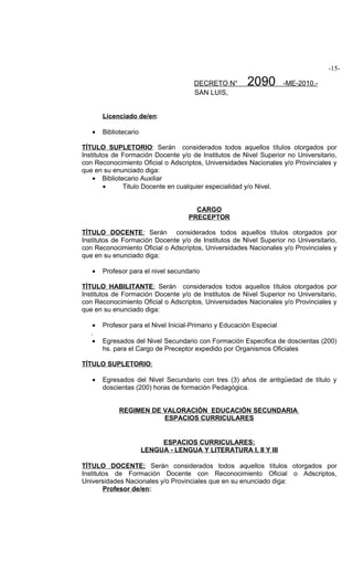 -15-

                                       DECRETO N°        2090          -ME-2010.-
                                       SAN LUIS,


        Licenciado de/en:

   •    Bibliotecario

TÍTULO SUPLETORIO: Serán considerados todos aquellos títulos otorgados por
Institutos de Formación Docente y/o de Institutos de Nivel Superior no Universitario,
con Reconocimiento Oficial o Adscriptos, Universidades Nacionales y/o Provinciales y
que en su enunciado diga:
    • Bibliotecario Auxiliar
        •     Titulo Docente en cualquier especialidad y/o Nivel.


                                       CARGO
                                     PRECEPTOR

TÍTULO DOCENTE: Serán considerados todos aquellos títulos otorgados por
Institutos de Formación Docente y/o de Institutos de Nivel Superior no Universitario,
con Reconocimiento Oficial o Adscriptos, Universidades Nacionales y/o Provinciales y
que en su enunciado diga:

   •    Profesor para el nivel secundario

TÍTULO HABILITANTE: Serán considerados todos aquellos títulos otorgados por
Institutos de Formación Docente y/o de Institutos de Nivel Superior no Universitario,
con Reconocimiento Oficial o Adscriptos, Universidades Nacionales y/o Provinciales y
que en su enunciado diga:

    •   Profesor para el Nivel Inicial-Primario y Educación Especial
   .
    •   Egresados del Nivel Secundario con Formación Especifica de doscientas (200)
        hs. para el Cargo de Preceptor expedido por Organismos Oficiales

TÍTULO SUPLETORIO:

   •    Egresados del Nivel Secundario con tres (3) años de antigüedad de título y
        doscientas (200) horas de formación Pedagógica.


             REGIMEN DE VALORACIÓN EDUCACIÓN SECUNDARIA
                        ESPACIOS CURRICULARES


                             ESPACIOS CURRICULARES:
                        LENGUA - LENGUA Y LITERATURA I, II Y III

TÍTULO DOCENTE: Serán considerados todos aquellos títulos otorgados por
Institutos de Formación Docente con Reconocimiento Oficial o Adscriptos,
Universidades Nacionales y/o Provinciales que en su enunciado diga:
        Profesor de/en:
 