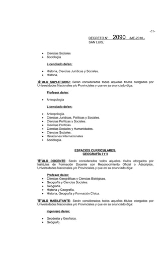 -21-

                                       DECRETO N°    2090   -ME-2010.-
                                       SAN LUIS,


   •   Ciencias Sociales
   •   Sociología

       Licenciado de/en:

   •   Historia, Ciencias Jurídicas y Sociales.
   •   Historia.

TÍTULO SUPLETORIO: Serán considerados todos aquellos títulos otorgados por
Universidades Nacionales y/o Provinciales y que en su enunciado diga:

       Profesor de/en:

   •   Antropología

       Licenciado de/en:

   •   Antropología.
   •   Ciencias Jurídicas, Políticas y Sociales.
   •   Ciencias Políticas y Sociales.
   •   Ciencias Políticas.
   •   Ciencias Sociales y Humanidades.
   •   Ciencias Sociales.
   •   Relaciones Internacionales
   •   Sociología.


                            ESPACIOS CURRICULARES:
                                GEOGRAFÍA I Y II

TÍTULO DOCENTE: Serán considerados todos aquellos títulos otorgados por
Institutos de Formación Docente con Reconocimiento Oficial o Adscriptos,
Universidades Nacionales y/o Provinciales y que en su enunciado diga:

       Profesor de/en:
   •   Ciencias Geográficas y Ciencias Biológicas.
   •   Geografía y Ciencias Sociales.
   •   Geografía.
   •   Historia y Geografía.
   •   Historia, Geografía y Formación Cívica.

TÍTULO HABILITANTE: Serán considerados todos aquellos títulos otorgados por
Universidades Nacionales y/o Provinciales y que en su enunciado diga:

       Ingeniero de/en:

   •   Geodesta y Geofísico.
   •   Geógrafo.
 