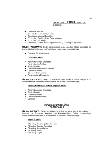 -32-

                                      DECRETO N°      2090      -ME-2010.-
                                      SAN LUIS,


   •   Ciencias Contables.
   •   Ciencias Económicas/Economía.
   •   Ciencias Jurídicas y Contables.
   •   Economía y Gestión de las Organizaciones.
   •   Economía y Sociología.
   •   Economía, Gestión de las Organizaciones y Tecnologías Aplicadas.

TÍTULO HABILITANTE: Serán considerados todos aquellos títulos otorgados por
Universidades Nacionales y/o Provinciales y que en su enunciado diga:

   •   Contador Público Nacional.

       Licenciado de/en:

   •   Administración de Empresas.
   •   Administración Pública.
   •   Administración.
   •   Ciencias Económicas/Economía.
   •   Comercialización.
   •   Comercio Internacional.
   •   Organización y Economía.

TÍTULO SUPLETORIO: Serán considerados todos aquellos títulos otorgados por
Universidades Nacionales y/o Provinciales y que en su enunciado diga:

       Técnico Profesional de Nivel Superior de/en:

   •   Administración de Empresas.
   •   Administración.
   •   Comercialización.
   •   Comercio Internacional.
   •   Contable


                           ESPACIOS CURRICULARES:
                               FILOSOFÍA I Y II

TÍTULO DOCENTE: Serán considerados todos aquellos títulos otorgados por
Institutos de Formación Docente con Reconocimiento Oficial o Adscriptos,
Universidades Nacionales y/o Provinciales y que en su enunciado diga:

       Profesor de/en:

   •   Filosofía y Ciencias de la Educación.
   •   Filosofía y Ciencias Sagradas.
   •   Filosofía y Humanidades.
   •   Filosofía y Letras.
   •   Filosofía y Lógica.
 