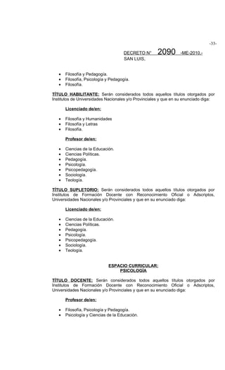 -33-

                                      DECRETO N°     2090        -ME-2010.-
                                      SAN LUIS,


   •   Filosofía y Pedagogía.
   •   Filosofía, Psicología y Pedagogía.
   •   Filosofía.

TÍTULO HABILITANTE: Serán considerados todos aquellos títulos otorgados por
Institutos de Universidades Nacionales y/o Provinciales y que en su enunciado diga:

       Licenciado de/en:

   •   Filosofía y Humanidades
   •   Filosofía y Letras
   •   Filosofía.

       Profesor de/en:

   •   Ciencias de la Educación.
   •   Ciencias Políticas.
   •   Pedagogía.
   •   Psicología.
   •   Psicopedagogía.
   •   Sociología.
   •   Teología.

TÍTULO SUPLETORIO: Serán considerados todos aquellos títulos otorgados por
Institutos de Formación Docente con Reconocimiento Oficial o Adscriptos,
Universidades Nacionales y/o Provinciales y que en su enunciado diga:

       Licenciado de/en:

   •   Ciencias de la Educación.
   •   Ciencias Políticas.
   •   Pedagogía.
   •   Psicología.
   •   Psicopedagogía.
   •   Sociología.
   •   Teología.


                             ESPACIO CURRICULAR:
                                 PSICOLOGÍA

TÍTULO DOCENTE: Serán considerados todos aquellos títulos otorgados por
Institutos de Formación Docente con Reconocimiento Oficial o Adscriptos,
Universidades Nacionales y/o Provinciales y que en su enunciado diga:

       Profesor de/en:

   •   Filosofía, Psicología y Pedagogía.
   •   Psicología y Ciencias de la Educación.
 