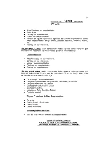 -37-

                                        DECRETO N°      2090        -ME-2010.-
                                        SAN LUIS,


   •   Artes Visuales y sus especialidades.
   •   Bellas Artes.
   •   Danza y sus especialidades.
   •   Música y sus especialidades.
   •   Profesor en alguna especialidad egresado de Escuelas Superiores de Bellas
       Artes (especialidades: dibujo, pintura, grabado, escultura, cerámica, música,
       etc.)
   •   Teatro y sus especialidades.

TÍTULO HABILITANTE: Serán considerados todos aquellos títulos otorgados por
Universidades Nacionales y/o Provinciales y que en su enunciado diga:

       Licenciado de/en:

   •   Artes Visuales y sus especialidades.
   •   Danza y sus especialidades.
   •   Música y sus especialidades.
   •   Plástica y sus especialidades.
   •   Teatro y sus especialidades.

TÍTULO SUPLETORIO: Serán considerados todos aquellos títulos otorgados por
Institutos de Formación Superior con Reconocimiento Oficial con dos (2) años o más
de duración y que en su enunciado diga:

   •   Ceramista y/o Ceramista Decorador.
   •   Dibujante Especialista en Dibujo Técnico, Decorador y Publicitario.
   •   Dibujante Profesional y/o Artístico.
   •   Diseñador en Comunicación Visual.
   •   Diseñador Industrial.
   •   Instructor de Taller Dramático Teatral.
   •   Productor Musical.

       Técnico Profesional de Nivel Superior de/en:

   •   Cerámica.
   •   Diseño Gráfico y Publicitario.
   •   Diseño Gráfico.
   •   Diseño Publicitario.

       Profesor y/o Maestro de/en:

   •   Arte del Nivel Primario en todas sus especialidades


                             ESPACIOS CURRICULARES:
                       CULTURA Y ESTÉTICAS CONTEMPORÁNEAS
                     LENGUAJES ARTÍSTICOS – COMUNICACIONALES
 