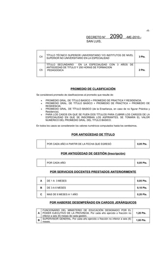 -4-

                                              DECRETO N°          2090         -ME-2010.-
                                              SAN LUIS,



            TÍTULO TÉCNICO SUPERIOR UNIVERSITARIO Y/O INSTITUTOS DE NIVEL
  C4                                                                                         3 Pts.
            SUPERIOR NO UNIVERSITARIO EN LA ESPECIALIDAD

            TÍTULO SECUNDARIO     EN LA ESPECIALIDAD CON 3 AÑOS DE
            ANTIGÜEDAD DE TITULO Y 200 HORAS DE FORMACION
  C5        PEDAGOGICA                                                                       2 Pts.




                                PROMEDIO DE CLASIFICACIÓN
Se considerará promedio de clasificaciones al promedio que resulte de:

     •     PROMEDIO GRAL. DE TÍTULO BASICO + PROMEDIO DE PRACTICA Y RESIDENCIA.
     •     PROMEDIO GRAL. DE TÍTULO BASICO + PROMEDIO DE PRACTICA + PROMEDIO DE
           RESIDENCIA.
     •     PROMEDIO GRAL. DE TÍTULO BASICO (de la Enseñanza, en caso de no figurar Práctica y
           Residencia).
     •     PARA LOS CASOS EN QUE SE FIJEN DOS TÍTULOS PARA CUBRIR LOS CARGOS DE LA
           ESPECIALIDAD EN QUE SE INSCRIBAN LOS ASPIRANTES, SE TOMARA EL VALOR
           NUMERICO DEL PROMEDIO GRAL. DEL TÍTULO BASICO.

En todos los casos se considerarán los valores numéricos computados hasta los centésimos.


                                 POR ANTIGÜEDAD DE TÍTULO


            POR CADA AÑO A PARTIR DE LA FECHA QUE EGRESÓ                                    0,05 Pts.


                        POR ANTIGÜEDAD DE GESTIÓN (Inscripción)


            POR CADA AÑO                                                                0,05 Pts.


               POR SERVICIOS DOCENTES PRESTADOS ANTERIORMENTE

     A      DE 1 A 3 MESES                                                              0,05 Pts.

     B      DE 3 A 6 MESES                                                              0,10 Pts.

     C      MAS DE 6 MESES A 1 AÑO                                                      0,20 Pts.


               POR HABERSE DESEMPEÑADO EN CARGOS JERÁRQUICOS

         FUNCIONARIO DEL MINISTERIO DE EDUCACIÓN DESIGNADO POR EL
 A       PODER EJECUTIVO DE LA PROVINCIA. Por cada año ejercido o fracción no           1,20 Pts.
         inferior a seis (6) meses de cada gestión.
         SUPERVISOR GENERAL. Por cada año ejercido o fracción no inferior a seis (6)
 B                                                                                      1,00 Pts.
         meses.
 