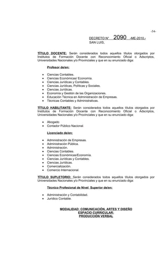 -54-

                                        DECRETO N°    2090   -ME-2010.-
                                        SAN LUIS,


TÍTULO DOCENTE: Serán considerados todos aquellos títulos otorgados por
Institutos de Formación Docente con Reconocimiento Oficial o Adscriptos,
Universidades Nacionales y/o Provinciales y que en su enunciado diga:

       Profesor de/en:

   •   Ciencias Contables.
   •   Ciencias Económicas/ Economía.
   •   Ciencias Jurídicas y Contables.
   •   Ciencias Jurídicas, Políticas y Sociales.
   •   Ciencias Jurídicas.
   •   Economía y Gestión de las Organizaciones.
   •   Educación Técnica en Administración de Empresas.
   •   Técnicas Contables y Administrativas.

TÍTULO HABILITANTE: Serán considerados todos aquellos títulos otorgados por
Institutos de Formación Docente con Reconocimiento Oficial o Adscriptos,
Universidades Nacionales y/o Provinciales y que en su enunciado diga:

   •   Abogado
   •   Contador Público Nacional.

       Licenciado de/en:

   •   Administración de Empresas.
   •   Administración Pública.
   •   Administración.
   •   Ciencias Contables.
   •   Ciencias Económicas/Economía.
   •   Ciencias Jurídicas y Contables.
   •   Ciencias Jurídicas.
   •   Comercialización.
   •   Comercio Internacional.

TÍTULO SUPLETORIO: Serán considerados todos aquellos títulos otorgados por
Universidades Nacionales y/o Provinciales y que en su enunciado diga:

       Técnico Profesional de Nivel Superior de/en:

   •   Administración y Contabilidad.
   •   Jurídico Contable.


                MODALIDAD: COMUNICACIÓN, ARTES Y DISEÑO
                         ESPACIO CURRICULAR:
                         PRODUCCIÓN VERBAL
 