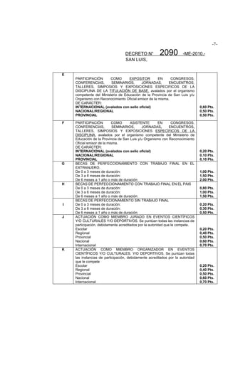 -7-

                                  DECRETO N°           2090          -ME-2010.-
                                  SAN LUIS,


E
    PARTICIPACIÓN        COMO       EXPOSITOR         EN     CONGRESOS,
    CONFERENCIAS,        SEMINARIOS,       JORNADAS,       ENCUENTROS,
    TALLERES, SIMPOSIOS Y EXPOSICIONES ESPECIFICOS DE LA
    DISCIPLINA DE LA TITULACIÓN DE BASE, avalados por el organismo
    competente del Ministerio de Educación de la Provincia de San Luis y/u
    Organismo con Reconocimiento Oficial emisor de la misma.
    DE CARÁCTER:
    INTERNACIONAL (avalados con sello oficial)                                  0,60 Pts.
    NACIONAL/REGIONAL                                                           0,50 Pts.
    PROVINCIAL                                                                  0,50 Pts.

F   PARTICIPACIÓN          COMO        ASISTENTE        EN      CONGRESOS,
    CONFERENCIAS,           SEMINARIOS,      JORNADAS,         ENCUENTROS,
    TALLERES, SIMPOSIOS Y EXPOSICIONES ESPECÍFICOS DE LA
    DISCIPLINA, avalados por el organismo competente del Ministerio de
    Educación de la Provincia de San Luis y/u Organismo con Reconocimiento
    Oficial emisor de la misma.
    DE CARÁCTER:
    INTERNACIONAL (avalados con sello oficial)                                  0,20 Pts.
    NACIONAL/REGIONAL                                                           0,10 Pts.
    PROVINCIAL                                                                  0,10 Pts.
G   BECAS DE PERFECCIONAMIENTO CON TRABAJO FINAL EN EL
    EXTRANJERO.
    De 0 a 3 meses de duración:                                                 1,00 Pts.
    De 3 a 6 meses de duración:                                                 1,50 Pts.
    De 6 meses a 1 año o más de duración:                                       2,00 Pts.
H   BECAS DE PERFECCIONAMIENTO CON TRABAJO FINAL EN EL PAIS
    De 0 a 3 meses de duración:                                                 0,80 Pts.
    De 3 a 6 meses de duración:                                                 1,00 Pts.
    De 6 meses a 1 año o más de duración:                                       1,50 Pts.
    BECAS DE PERFECCIONAMIENTO SIN TRABAJO FINAL
I   De 0 a 3 meses de duración:                                                 0,20 Pts.
    De 3 a 6 meses de duración:                                                 0,30 Pts.
    De 6 meses a 1 año o más de duración:                                       0,50 Pts.
J   ACTUACIÓN COMO MIEMBRO JURADO EN EVENTOS CIENTÍFICOS
    Y/O CULTURALES Y/O DEPORTIVOS. Se puntúan todas las instancias de
    participación, debidamente acreditados por la autoridad que le compete.
    Escolar                                                                     0,20 Pts.
    Regional                                                                    0,40 Pts.
    Provincial                                                                  0,50 Pts.
    Nacional                                                                    0,60 Pts.
    Internacional                                                               0,70 Pts.
K   ACTUACIÓN COMO MIEMBRO ORGANIZADOR EN EVENTOS
    CIENTÍFICOS Y/O CULTURALES. Y/O DEPORTIVOS. Se puntúan todas
    las instancias de participación, debidamente acreditados por la autoridad
    que le compete
    Escolar                                                                     0,20 Pts.
    Regional                                                                    0,40 Pts.
    Provincial                                                                  0,50 Pts.
    Nacional                                                                    0,60 Pts.
    Internacional                                                               0,70 Pts.
 