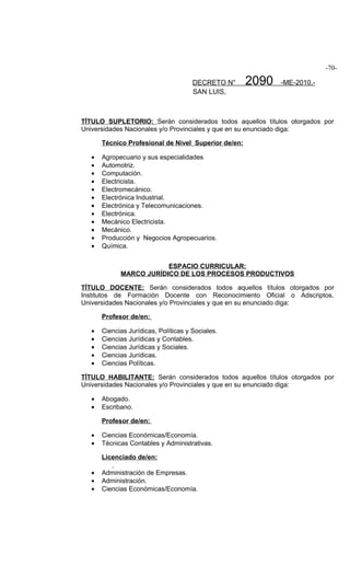 -70-

                                       DECRETO N°     2090   -ME-2010.-
                                       SAN LUIS,



TÍTULO SUPLETORIO: Serán considerados todos aquellos títulos otorgados por
Universidades Nacionales y/o Provinciales y que en su enunciado diga:

       Técnico Profesional de Nivel Superior de/en:

   •   Agropecuario y sus especialidades
   •   Automotriz.
   •   Computación.
   •   Electricista.
   •   Electromecánico.
   •   Electrónica Industrial.
   •   Electrónica y Telecomunicaciones.
   •   Electrónica.
   •   Mecánico Electricista.
   •   Mecánico.
   •   Producción y Negocios Agropecuarios.
   •   Química.


                         ESPACIO CURRICULAR:
             MARCO JURÍDICO DE LOS PROCESOS PRODUCTIVOS

TÍTULO DOCENTE: Serán considerados todos aquellos títulos otorgados por
Institutos de Formación Docente con Reconocimiento Oficial o Adscriptos,
Universidades Nacionales y/o Provinciales y que en su enunciado diga:

       Profesor de/en:

   •   Ciencias Jurídicas, Políticas y Sociales.
   •   Ciencias Jurídicas y Contables.
   •   Ciencias Jurídicas y Sociales.
   •   Ciencias Jurídicas.
   •   Ciencias Políticas.

TÍTULO HABILITANTE: Serán considerados todos aquellos títulos otorgados por
Universidades Nacionales y/o Provinciales y que en su enunciado diga:

   •   Abogado.
   •   Escribano.

       Profesor de/en:

   •   Ciencias Económicas/Economía.
   •   Técnicas Contables y Administrativas.

       Licenciado de/en:

   •   Administración de Empresas.
   •   Administración.
   •   Ciencias Económicas/Economía.
 