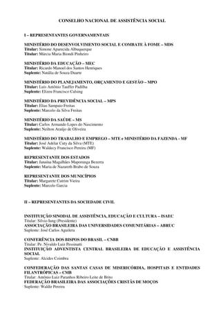 CONSELHO NACIONAL DE ASSISTÊNCIA SOCIAL
I – REPRESENTANTES GOVERNAMENTAIS
MINISTÉRIO DO DESENVOLVIMENTO SOCIAL E COMBATE À FOME – MDS
Titular: Simone Aparecida Albuquerque
Titular: Márcia Maria Biondi Pinheiro
MINISTÉRIO DA EDUCAÇÃO – MEC
Titular: Ricardo Manoel dos Santos Henriques
Suplente: Natália de Souza Duarte
MINISTÉRIO DO PLANEJAMENTO, ORÇAMENTO E GESTÃO – MPO
Titular: Luis Antônio Tauffer Padilha
Suplente: Elizeu Francisco Calsing
MINISTÉRIO DA PREVIDÊNCIA SOCIAL – MPS
Titular: Elias Sampaio Freitas
Suplente: Marcelo da Silva Freitas
MINISTÉRIO DA SAÚDE – MS
Titular: Carlos Armando Lopes do Nascimento
Suplente: Neilton Araújo de Oliveira
MINISTÉRIO DO TRABALHO E EMPREGO – MTE e MINISTÉRIO DA FAZENDA - MF
Titular: José Adelar Cuty da Silva (MTE)
Suplente: Waldecy Francisco Pereira (MF)
REPRESENTANTE DOS ESTADOS
Titular: Janaína Magalhães Maporunga Bezerra
Suplente: Maria de Nazareth Brabo de Souza
REPRESENTANTE DOS MUNICÍPIOS
Titular: Margarete Cutrim Vieira
Suplente: Marcelo Garcia
II – REPRESENTANTES DA SOCIEDADE CIVIL
INSTITUIÇÃO SINODAL DE ASSISTÊNCIA, EDUCAÇÃO E CULTURA – ISAEC
Titular: Silvio Iung (Presidente)
ASSOCIAÇÃO BRASILEIRA DAS UNIVERSIDADES COMUNITÁRIAS – ABRUC
Suplente: José Carlos Aguilera
CONFERÊNCIA DOS BISPOS DO BRASIL – CNBB
Titular: Pe. Nivaldo Luiz Pessinatti
INSTITUIÇÃO ADVENTISTA CENTRAL BRASILEIRA DE EDUCAÇÃO E ASSISTÊNCIA
SOCIAL
Suplente: Alcides Coimbra
CONFEDERAÇÃO DAS SANTAS CASAS DE MISERICÓRDIA, HOSPITAIS E ENTIDADES
FILANTRÓPICAS – CMB
Titular: Antônio Luiz Paranhos Ribeiro Leite de Brito
FEDERAÇÃO BRASILEIRA DAS ASSOCIAÇÕES CRISTÃS DE MOÇOS
Suplente: Waldir Pereira
 