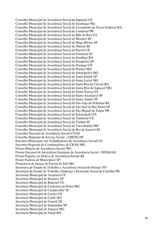 42
Conselho Municipal de Assistência Social de Itapiúna/ CE
Conselho Municipal de Assistência Social de Jacutinga/ MG
Conselho Municipal de Assistência Social de Livramento de Nossa Senhora/ BA
Conselho Municipal de Assistência Social de Londrina/ PR
Conselho Municipal de Assistência Social de Mãe do Rio/ PA
Conselho Municipal de Assistência Social de Mendes/ RJ
Conselho Municipal de Assistência Social de Mogi Mirim/ SP
Conselho Municipal de Assistência Social de Niterói/ RJ
Conselho Municipal de Assistência Social de Pacoti/ CE
Conselho Municipal de Assistência Social de Palmeira/ SC
Conselho Municipal de Assistência Social de Parelhas/ RN
Conselho Municipal de Assistência Social de Penápolis/ SP
Conselho Municipal de Assistência Social de Poranga/ CE
Conselho Municipal de Assistência Social de Prados/ MG
Conselho Municipal de Assistência Social de Sabinópolis/ MG
Conselho Municipal de Assistência Social de Santa Isabel/ SP
Conselho Municipal de Assistência Social de Santa Luzia/ MG
Conselho Municipal de Assistência Social de Santa Rita de Cássia/ BA
Conselho Municipal de Assistência Social de Santa Rita do Sapucaí/ MG
Conselho Municipal de Assistência Social de Santa Teresa/ ES
Conselho Municipal de Assistência Social de Santo Anastácio/ SP
Conselho Municipal de Assistência Social de Santo André/ SP
Conselho Municipal de Assistência Social de São João do Polêsine/ RS
Conselho Municipal de Assistência Social de São José do Rio Preto/ SP
Conselho Municipal de Assistência Social de São Miguel de Taipu/ PB
Conselho Municipal de Assistência Social de Solonopole/ CE
Conselho Municipal de Assistência Social de Tamboril/ CE
Conselho Municipal de Assistência Social de Timbó/ SC
Conselho Municipal de Assistência Social de Turvolândia/ MG
Conselho Municipal de Assistência Social do Rio de Janeiro/ RJ
Conselho Nacional de Assistência Social/ CNAS
Conselho Regional de Serviço Social – CRESS/ DF
Encontro Municipal com Trabalhadores de Assistência Social/ CE
Encontro Regional de Coordenadores de CRAS/ MG
Fórum Mineiro de Assistência Social/ MG
Fórum Nacional de Secretários Estaduais de Assistência Social - FONSEAS
Fórum Popular em Defesa da Assistência Social/ RJ
Frente Paulista de Municípios/ SP
Promotoria de Justiça de Estrela do Sul/ MG
Secretaria de Estado de Trabalho e Assistência Social de Palmas/ TO
Secretaria de Estado do Trabalho, Emprego e Promoção Social de Curitiba/ PR
Secretaria Municipal de Acopiara/ CE
Secretaria Municipal de Batatais/ SP
Secretaria Municipal de Baturité/ CE
Secretaria Municipal de Cachoeira da Prata/ MG
Secretaria Municipal de Carapicuíba/ SP
Secretaria Municipal de Cariús/ CE
Secretaria Municipal de Codó/ MA
Secretaria Municipal de Guairá/ SP
Secretaria Municipal de Indaiatuba/ SP
Secretaria Municipal de Jequeri/ MG
Secretaria Municipal de Natal/ RN
 