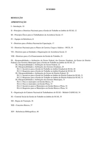 SUMÁRIO
RESOLUÇÃO
APRESENTAÇÃO
I – Introdução, 10
II – Princípios e Diretrizes Nacionais para a Gestão do Trabalho no âmbito do SUAS, 12
III – Princípios Éticos para os Trabalhadores da Assistência Social, 13
IV – Equipes de Referência,14
V – Diretrizes para a Política Nacional de Capacitação, 17
VI – Diretrizes Nacionais para os Planos de Carreira, Cargos e Salários – PCCS, 19
VII – Diretrizes para as Entidades e Organizações de Assistência Social, 21
VIII – Diretrizes para o Co-Financiamento da Gestão do Trabalho, 21
IX – Responsabilidades e Atribuições do Gestor Federal, dos Gestores Estaduais, do Gestor do Distrito
Federal e dos Gestores Municipais para a Gestão do Trabalho no âmbito do SUAS, 22
IX.1 Responsabilidades e Atribuições do Gestor Federal, 22
IX.2 Responsabilidades e Atribuições dos Gestores Estaduais, 25
IX.2.1. Incentivos para a Gestão do Trabalho no âmbito Estadual do SUAS, 28
IX.2.2. Requisitos para a Gestão do Trabalho no âmbito Estadual do SUAS, 28
IX.3 Responsabilidades e Atribuições do Gestor do Distrito Federal, 28
IX.3.1. Incentivos para a Gestão do Trabalho no âmbito do Distrito Federal do SUAS, 31
IX.3.2. Requisitos para a Gestão do Trabalho no âmbito do Distrito Federal do SUAS, 31
IX.4 Responsabilidades e Atribuições dos Gestores Municipais, 31
IX.4.1. Para os municípios em Gestão Básica, 33
IX.4.2. Para os municípios em Gestão Plena, 33
IX.4.3. Incentivos para os Municípios em Gestão Básica e Plena, 34
IX.4.4. Requisitos para os Municípios em Gestão Básica e Plena, 34
X – Organização do Cadastro Nacional de Trabalhadores do SUAS – Módulo CADSUAS, 34
XI – Controle Social da Gestão do Trabalho no âmbito do SUAS, 35
XII – Regras de Transição, 36
XIII – Conceitos Básicos, 37
XIV – Referências Bibliográficas, 40
 