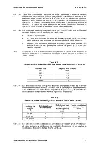 Instalaciones de Consumo en Baja Tensión NCH Elec. 4/2003
6.2.1.12.- Todos los componentes metálicos de cajas, gabinetes y armarios deberán
someterse a un proceso de acabado que garantice una adecuada resistencia a la
corrosión; este proceso consistirá a lo menos en un lavado de desgrase,
decapado ácido, imprimación, aplicación de dos manos de esmalte anticorrosivo y
aplicación por proceso de adherencia electrostática de dos manos de esmalte de
acabado. La calidad de esta terminación se deberá comprobar mediante la
aplicación de las normas de control de calidad correspondientes
6.2.1.13.- Los materiales no metálicos empleados en la construcción de cajas, gabinetes o
armarios deberán cumplir las siguientes condiciones:
• Serán no higroscópicos.
• En caso de combustión deberán ser autoextinguentes, arder sin llama y
emitir humos de baja opacidad, sus residuos gaseosos serán no tóxicos.
• Tendrán una resistencia mecánica suficiente como para soportar una
energía de choque de 2 joules para tableros con puerta y 0,5 joules para
tableros sin puerta.
NA.- En tanto no se dicte la Norma Nacional correspondiente la calidad de los materiales no
metálicos destinados a la construcción de tableros se podrá ensayar de acuerdo a la
Norma CEI 695.
Tabla Nº 6.2
Espesor Mínimo de la Plancha de Acero para Cajas, Gabinetes o Armarios
Superficie libre
[m2
]
Espesor de la plancha
[mm]
0,25 1,2
0,75 1,5
1 1,8
sobre 1 2,0
6.2.1.14.- Las distancias mínimas entre partes desnudas energizadas dentro de un tablero
serán determinadas de acuerdo a la Tabla Nº 6.3. Se exceptúan de esta exigencia
a las distancias entre contactos de dispositivos de protección y de maniobra las
cuales deberán cumplir con las Normas específicas respectivas.
Tabla Nº 6.3
Distancias entre Partes Energizadas Desnudas dentro de un Tablero
Distinta polaridad
tendido al aire
Distinta polaridad
montada sobre la
misma superficie
Partes energizadas
con respecto a
tierra
Tensiones de
servicio
[V]
[mm]
0 a 200 15 20 15
201 a 400 20 35 15
401 a 1000 30 50 30
6.2.1.15.- Los tableros deberán construirse con un índice de protección (grado IP) adecuado
al medio ambiente y condiciones de instalación. En general no se aceptará la
construcción de tableros de tipo abierto. Ver 5.3.2.
Superintendencia de Electricidad y Combustibles 22
 