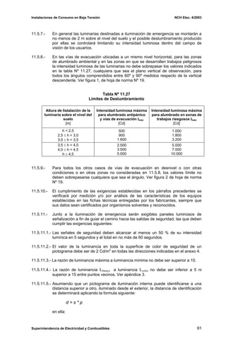 Instalaciones de Consumo en Baja Tensión NCH Elec. 4/2003
11.5.7.- En general las luminarias destinadas a iluminación de emergencia se montarán a
no menos de 2 m sobre el nivel del suelo y el posible deslumbramiento producido
por ellas se controlará limitando su intensidad luminosa dentro del campo de
visión de los usuarios.
11.5.8.- En las vías de evacuación ubicadas a un mismo nivel horizontal, para las zonas
de alumbrado ambiental y en las zonas en que se desarrollen trabajos peligrosos
la intensidad luminosa de las luminarias no debe sobrepasar los valores indicados
en la tabla Nº 11.27, cualquiera que sea el plano vertical de observación, para
todos los ángulos comprendidos entre 60º y 90º medidos respecto de la vertical
descendente. Ver figura 1, de hoja de norma Nº 19.
Tabla Nº 11.27
Límites de Deslumbramiento
Altura de Iistalación de la
luminaria sobre el nivel del
suelo
[m]
Intensidad luminosa máxima
para alumbrado antipánico
y vías de evacuación Imax
[Cd]
Intensidad luminosa máxima
para alumbrado en zonas de
trabajos riesgosos Imax
[Cd]
h < 2,5
2,5 ≤ h < 3,0
3,0 ≤ h < 3,5
500
900
1.600
1.000
1.800
3.200
3,5 ≤ h < 4,0
4,0 ≤ h < 4,5
h ≥ 4,5
2.500
3.500
5.000
5.000
7.000
10.000
11.5.9.- Para todos los otros casos de vías de evacuación en desnivel o con otras
condiciones o en otras zonas no consideradas en 11.5.8, los valores límite no
deben sobrepasarse cualquiera que sea el ángulo. Ver figura 2 de hoja de norma
Nº 19.
11.5.10.- El cumplimiento de las exigencias establecidas en los párrafos precedentes se
verificará por medición y/o por análisis de las características de los equipos
establecidas en las fichas técnicas entregadas por los fabricantes, siempre que
sus datos sean certificados por organismos solventes y reconocidos.
11.5.11.- Junto a la iluminación de emergencia serán exigibles paneles luminosos de
señalización a fin de guiar el camino hacia las salidas de seguridad, las que deben
cumplir las exigencias siguientes:
11.5.11.1.- Las señales de seguridad deben alcanzar al menos un 50 % de su intensidad
lumínica en 5 segundos y el total en no más de 60 segundos.
11.5.11.2.- El valor de la luminancia en toda la superficie de color de seguridad de un
pictograma debe ser de 2 Cd/m2
en todas las direcciones indicadas en el anexo 4.
11.5.11.3.- La razón de luminancia máxima a luminancia mínima no debe ser superior a 10.
11.5.11.4.- La razón de luminancia Lblanco a luminancia Lcolor no debe ser inferior a 5 ni
superior a 15 entre puntos vecinos. Ver apéndice 3.
11.5.11.5.- Asumiendo que un pictograma de iluminación interna puede identificarse a una
distancia superior a otro, iluminado desde el exterior, la distancia de identificación
se determinará aplicando la formula siguiente:
d = s * p
en ella:
Superintendencia de Electricidad y Combustibles 91
 