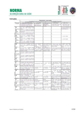 Norma nº 054/2011 de 27/12/2011 17/19
Instruções
 
