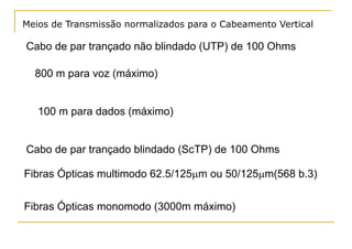 Meios de Transmissão normalizados para o Cabeamento Vertical

Cabo de par trançado não blindado (UTP) de 100 Ohms

  800 m para voz (máximo)


   100 m para dados (máximo)


Cabo de par trançado blindado (ScTP) de 100 Ohms

Fibras Ópticas multimodo 62.5/125μm ou 50/125μm(568 b.3)


Fibras Ópticas monomodo (3000m máximo)
 