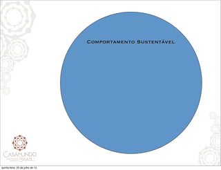 Comportamento Sustentável
quinta-feira, 25 de julho de 13
 