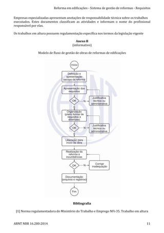 Reforma	
  em	
  edificações	
  -­‐	
  Sistema	
  de	
  gestão	
  de	
  reformas	
  -­‐	
  Requisitos	
  
ABNT	
  NBR	
  16.280:2014	
   11	
  
Empresas	
  especializadas	
  apresentam	
  anotações	
  de	
  responsabilidade	
  técnica	
  sobre	
  os	
  trabalhos	
  
executados.	
   Estes	
   documentos	
   classificam	
   as	
   atividades	
   e	
   informam	
   o	
   nome	
   do	
   profissional	
  
responsável	
  por	
  elas.	
  
	
  
Os	
  trabalhos	
  em	
  altura	
  possuem	
  regulamentação	
  específica	
  nos	
  termos	
  da	
  legislação	
  vigente	
  
	
  
Anexo	
  B	
  
(informativo)	
  
	
  
Modelo	
  de	
  fluxo	
  de	
  gestão	
  de	
  obras	
  de	
  reformas	
  de	
  edificações	
  
	
  
	
  
	
  
Bibliografia	
  
	
  
[1]	
  Norma	
  regulamentadora	
  do	
  Ministério	
  do	
  Trabalho	
  e	
  Emprego	
  NFi-­‐35.	
  Trabalho	
  em	
  altura	
  
 