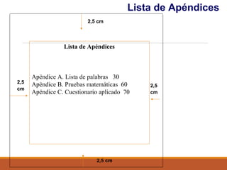 Lista de Apéndices
2,5
cm
2,5 cm
2,5
cm
2,5 cm
Lista de Apéndices
Apéndice A. Lista de palabras 30
Apéndice B. Pruebas matemáticas 60
Apéndice C. Cuestionario aplicado 70
 