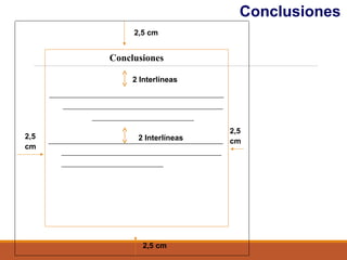 Conclusiones
2,5
cm
2,5 cm
2,5
cm
2,5 cm
Conclusiones
____________________________________
_________________________________
_____________________
____________________________________
_________________________________
_____________________
2 Interlíneas
2 Interlíneas
 