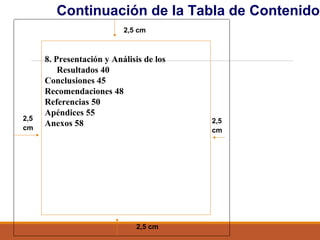 Continuación de la Tabla de Contenido
2,5
cm
2,5 cm
2,5
cm
2,5 cm
8. Presentación y Análisis de los
Resultados 40
Conclusiones 45
Recomendaciones 48
Referencias 50
Apéndices 55
Anexos 58
 