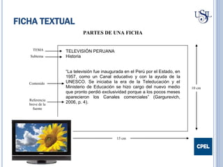 FICHA TEXTUAL
PARTES DE UNA FICHA
Contenido
15 cm
10 cm
TELEVISIÓN PERUANA
Historia
“La televisión fue inaugurada en el Perú por el Estado, en
1957, como un Canal educativo y con la ayuda de la
UNESCO. Se iniciaba la era de la Teleducación y el
Ministerio de Educación se hizo cargo del nuevo medio
que pronto perdió exclusividad porque a los pocos meses
aparecieron los Canales comerciales” (Gargurevich,
2006, p. 4).
TEMA
Subtema
Referencia
breve de la
fuente
 