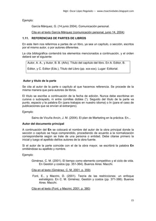 Mgtr. Oscar López Regalado --- www.ctaactividades.blogspot.com


Ejemplo:

       García Márquez, G. (14 junio 2004). Comunicación personal.

       Cita en el texto García Márquez (comunicación personal, junio 14, 2004)

1.11. REFERENCIAS DE PARTES DE LIBROS

En este ítem nos referimos a partes de un libro, ya sea un capítulo, o sección, escritos
por el mismo autor, o por autores diferentes.

La cita bibliográfica contendrá los elementos mencionados a continuación, y el orden
deberá ser el siguiente:

    Autor, A. A., y Autor, B. B. (Año). Título del capítulo del libro. En A. Editor, B.

    Editor, y C. Editor (Eds.), Título del Libro (pp. xxx-xxx). Lugar: Editorial.



Autor y título de la parte

Se cita al autor de la parte o capítulo al que hacemos referencia. Se procede de la
misma manera que para autores de libros.

El título se escribe a continuación de la fecha de edición. Nunca debe escribirse en
cursiva o subrayado, ni entre comillas dobles (“). Seguido del título de la parte va
punto, espacio y la palabra En (para trabajos en nuestro idioma) o In (para el caso de
publicaciones que se envían al extranjero).

Ejemplo:

       Sains de Vicuña Ancin, J. M. (2004). El plan de Marketing en la práctica. En...

Autor del documento principal

A continuación del En se colocará el nombre del autor de la obra principal donde la
sección o capítulo se haya comprendido, procediendo de acuerdo a la normalización
correspondiente según se trate de una persona o entidad. Debe citarse primero la
inicial y luego el apellido del/los autores de la obra fuente.

Si el autor de la parte coincide con el de la obra mayor, se escribirá la palabra En
omitiéndose su apellido y nombre.

Ejemplo:

       Giménez, C. M. (2001). El tiempo como elemento competitivo y el ciclo de vida.
           En Gestión y costos (pp. 351-364). Buenos Aires: Macchi.

       Cita en el texto (Giménez, C. M, 2001, p. 359)

        Font, E., y Macrini, D. (2001). Teoría de las restricciones: un enfoque
             estratégico. En C. M. Giménez. Gestión y costos (pp. 371-386). Buenos
             Aires: Macchi.

       Cita en el texto (Font, y Macrini, 2001, p. 380)



                                                                                             15
 