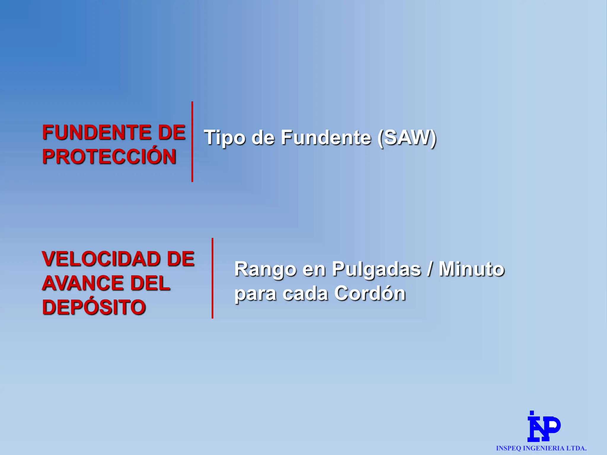 FUNDENTE DE
PROTECCIÓN
Tipo de Fundente (SAW)
VELOCIDAD DE
AVANCE DEL
DEPÓSITO
Rango en Pulgadas / Minuto
para cada Cordón
INSPEQ INGENIERIA LTDA.
 
